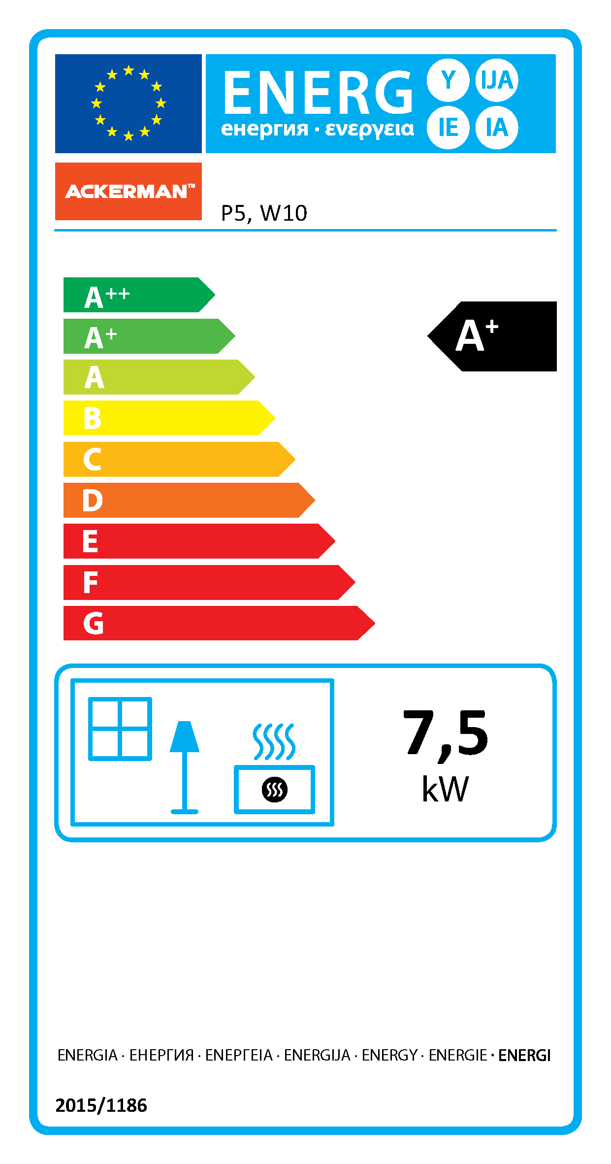 etiqueta energética