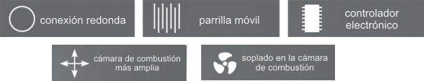 conexion redonda, parilla movil, controlador electronico, soplado camara combustion y mas amplia